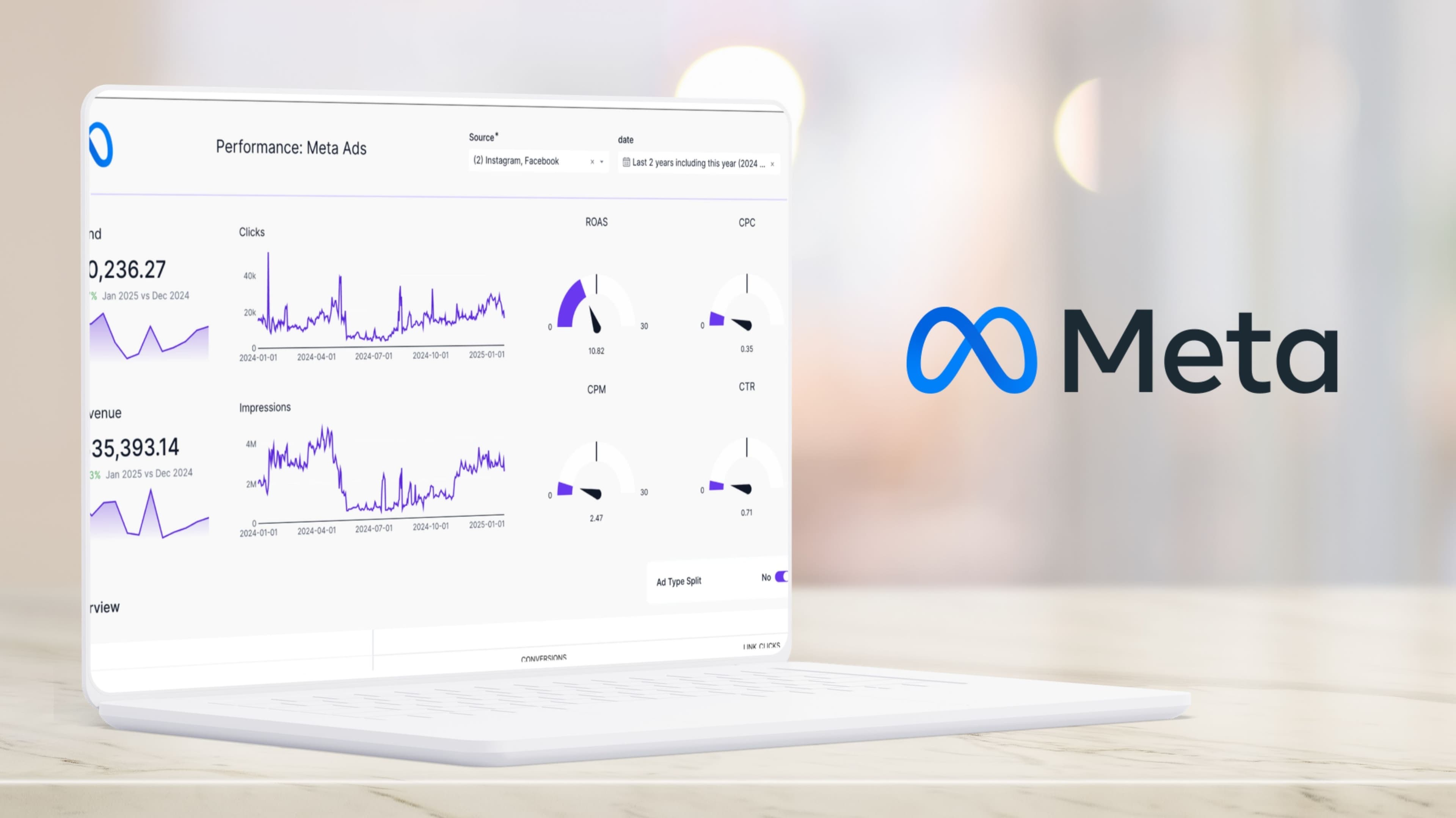 Meta past attributie aan voor betere campagne-inzichten