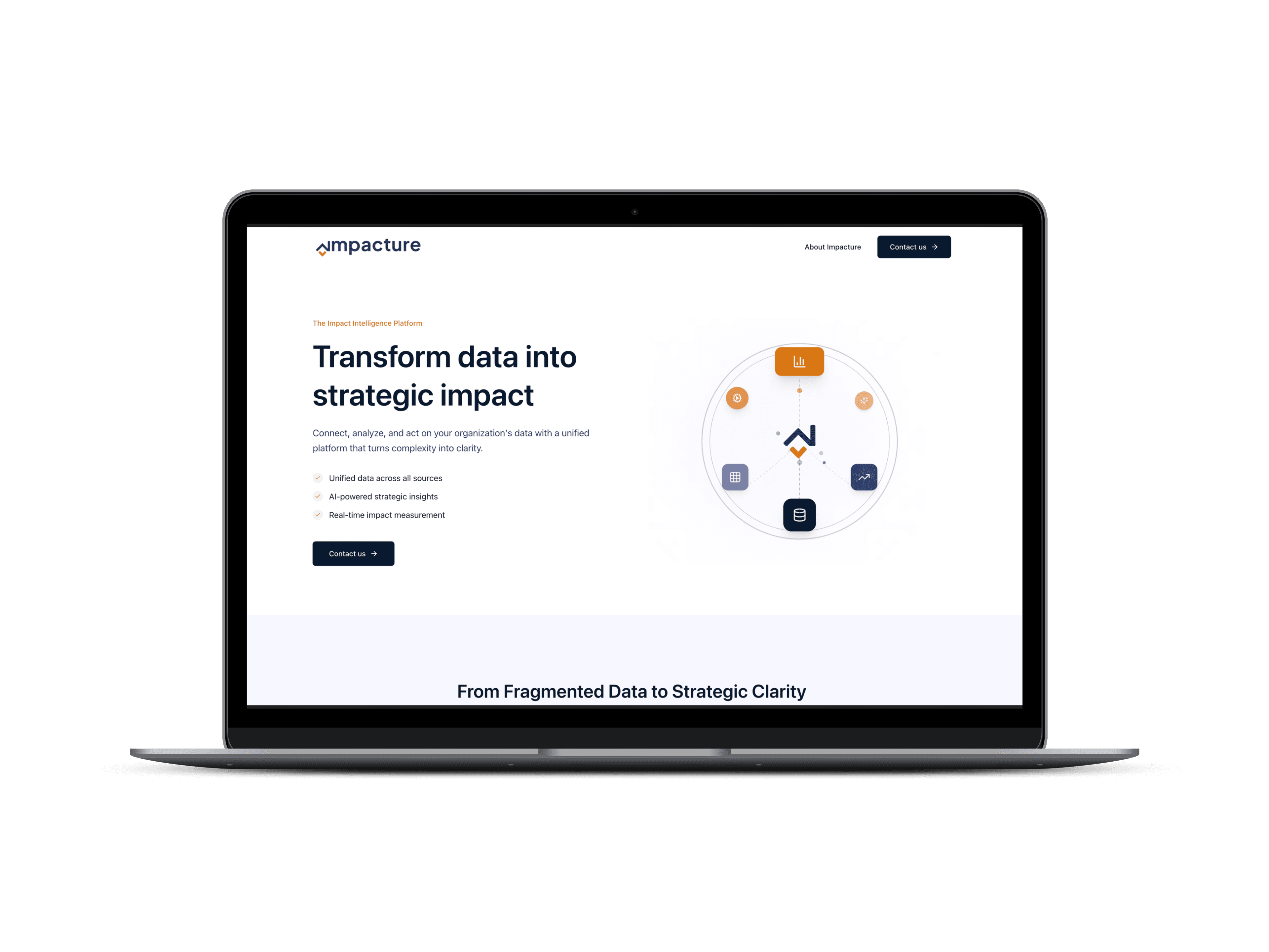 Impacture.ai case study