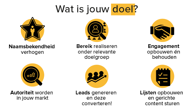 social advertising doelstellingen