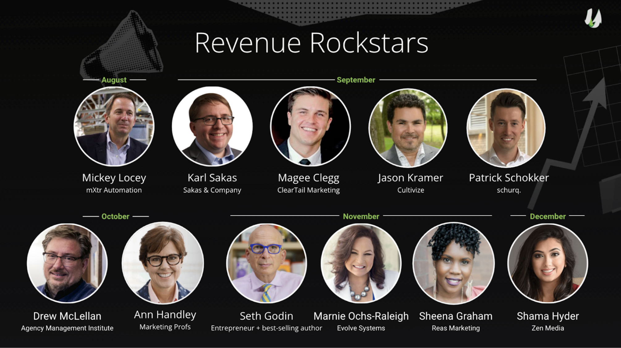 LinkedIn post SharpSpring Revenue Rockstars