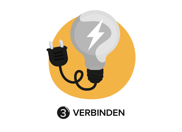 Doelgroep verbinden aan jouw merk