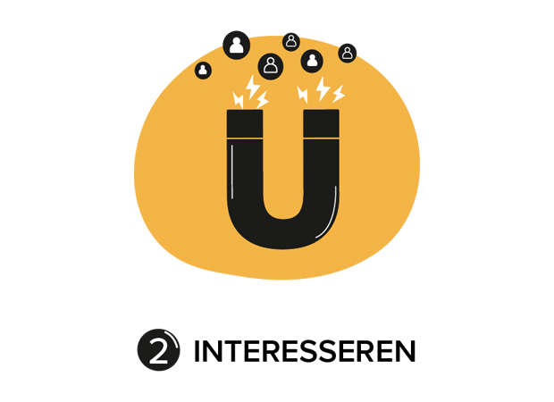 Interessen van de doelgroep door middel van een lead magnet