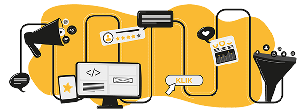 De buyer journey van de doelgoep stap voor stap afgebeeld.