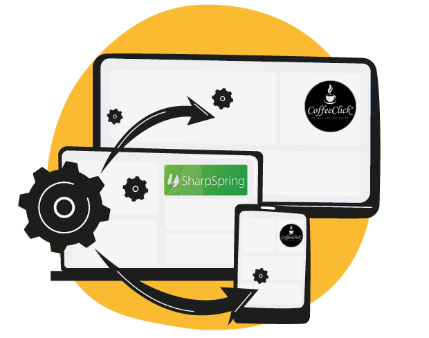 De marketing automation software afgestemd op de wensen van de organisatie.