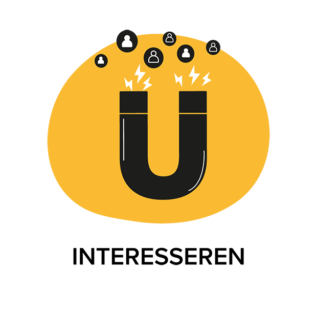 De lezer intereseren met content die afgestemd is op de zoekbehoefte